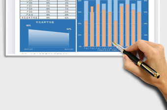 2021產品年度銷售完成率統計分析報表免費下載