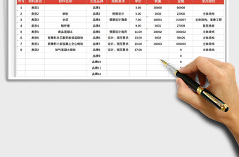 2021工程材料費用統計表免費下載