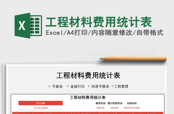 2021工程材料費(fèi)用統(tǒng)計(jì)表免費(fèi)下載
