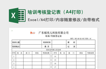2022培訓考核登記表（A4打印）免費下載