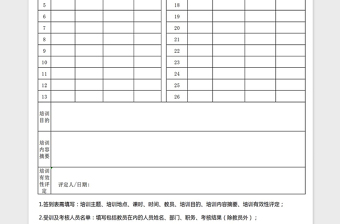 2022培训考核登记表（A4打印）免费下载