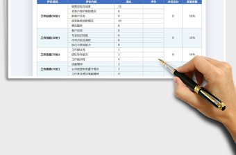 销售部门月度KPI绩效考核表免费下载