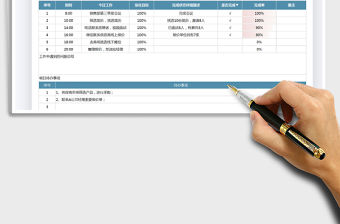 2021艾維立時(shí)間管理每日工作管理免費(fèi)下載