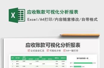 2021應收賬款可視化分析報表免費下載