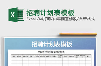 2022招聘計劃表模板免費下載