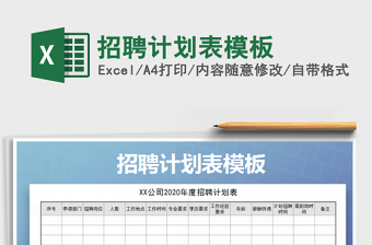 2022招聘计划表模板