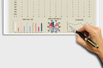 2022銷(xiāo)售業(yè)績(jī)分析表免費(fèi)下載