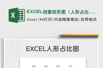 2022商業(yè)創(chuàng)意柱形圖