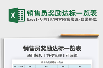 2021銷售員獎(jiǎng)勵(lì)達(dá)標(biāo)一覽表免費(fèi)下載