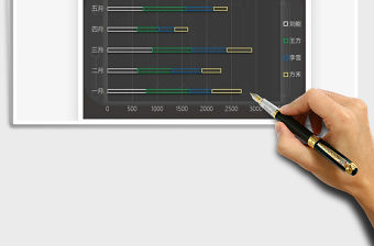 2022商務(wù)風(fēng)格堆積條形圖免費(fèi)下載