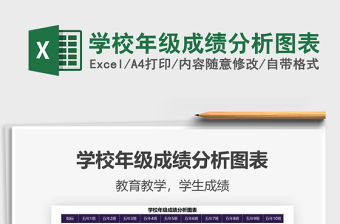 2022學(xué)校年級成績分析圖表免費下載