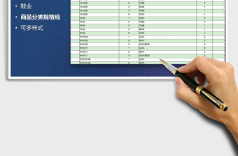 2022商品分類(lèi)規(guī)格統(tǒng)稱(鞋業(yè)料品分類(lèi)規(guī)格統(tǒng)稱)免費(fèi)下載