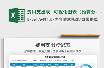 2021費(fèi)用支出表-可視化圖表（預(yù)算分析表）免費(fèi)下載