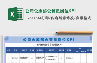 2022公司倉庫部倉管員崗位KPI免費下載
