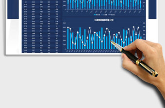 2021抖音視頻播放量點贊下單轉化率分析免費下載