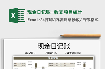 2021現(xiàn)金日記賬-收支項目統(tǒng)計免費下載