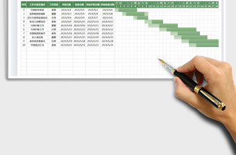 2021工作計劃表-工作項目進度表（甘特圖）免費下載