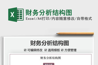 2022財務分析結構圖免費下載