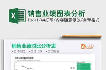2021銷(xiāo)售業(yè)績(jī)圖表分析免費(fèi)下載