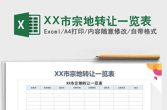 2022XX市宗地轉(zhuǎn)讓一覽表免費下載