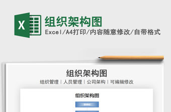 2022組織架構(gòu)圖免費(fèi)下載