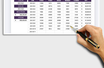 2022營業額明細查詢統計表免費下載