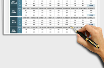 2022開店選址客流量調(diào)查統(tǒng)計表免費下載