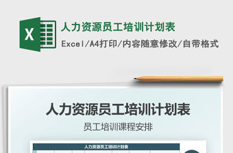 2021人力資源員工培訓計劃表免費下載