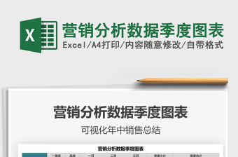 2021營(yíng)銷分析數(shù)據(jù)季度圖表免費(fèi)下載