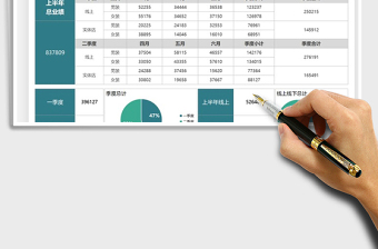 2021营销分析数据季度图表免费下载