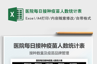 2022开学各班级人数统计表