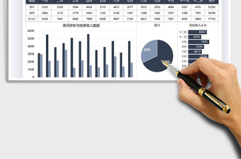 2021網約車收入分析圖表模板免費下載