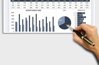 2021网约车收入分析图表模板免费下载