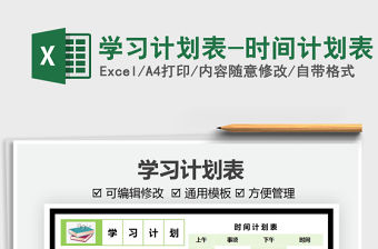 2022歷次黨代時間表