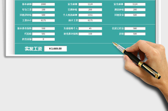 2022工資收入統(tǒng)計表免費下載