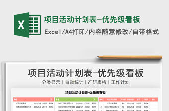 2022項(xiàng)目活動(dòng)計(jì)劃表-優(yōu)先級(jí)看板免費(fèi)下載