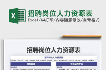 2022招聘崗位人力資源表免費下載