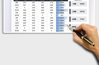 2022业务员各季度销售业绩表免费下载