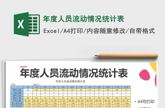 年度人員流動情況統(tǒng)計表免費下載