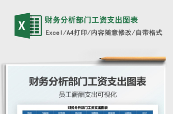 2022財務(wù)分析部門工資支出圖表免費(fèi)下載
