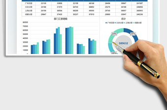 2022财务分析部门工资支出图表免费下载