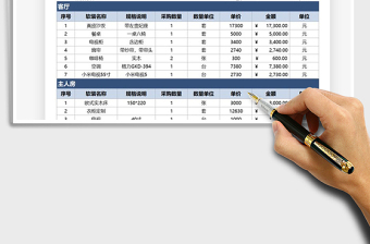 2021装修行业软装配置报价表免费下载