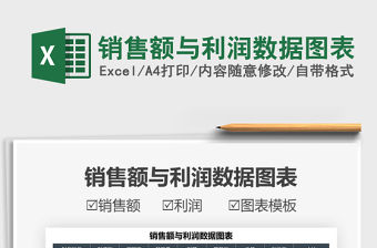 2022銷售額與利潤數據圖表免費下載