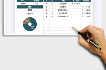 2021班會(huì)費(fèi)開(kāi)支明細(xì)表免費(fèi)下載