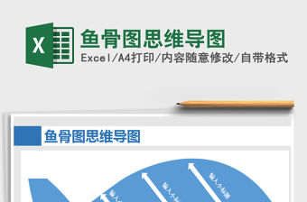 2022魚骨圖思維導(dǎo)圖免費(fèi)下載