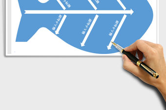 2022魚骨圖思維導(dǎo)圖免費(fèi)下載