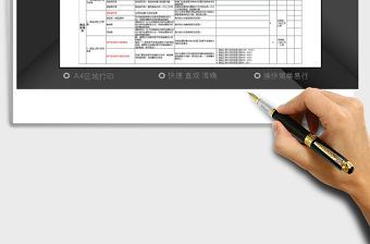 服裝零售行業平衡積分卡BSC績效考核表免費下載
