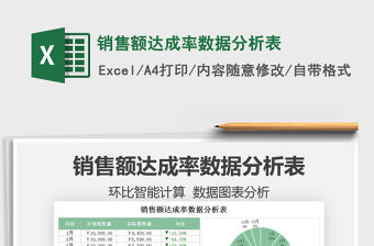 2021銷售額達成率數據分析表免費下載