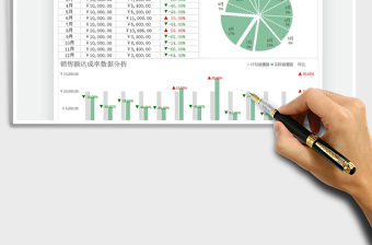 2021銷售額達成率數據分析表免費下載