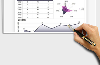 2021员工离职上半年统计图表免费下载